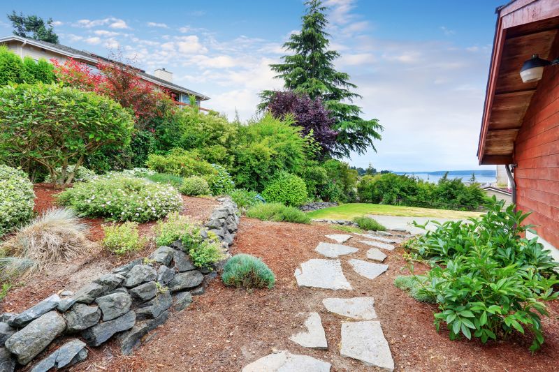 Landscape Architecture Service in Ventura County, CA